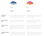 NEILPRYDE 24 Fly Wing II