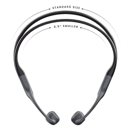 Original purchase Aftershokz Aeropex AS800