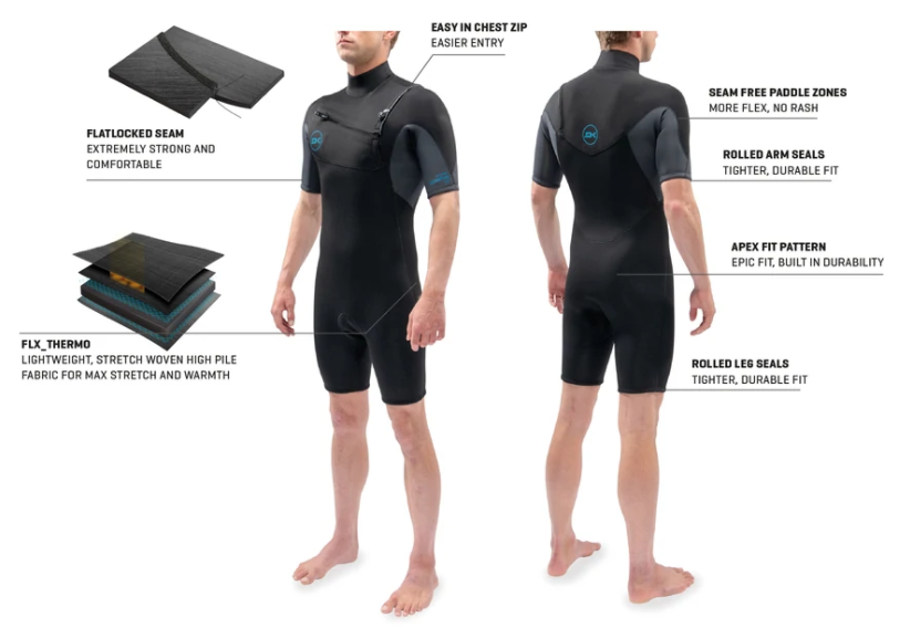 Dakine MENS QUANTUM CHEST ZIP SHORTY 3/2