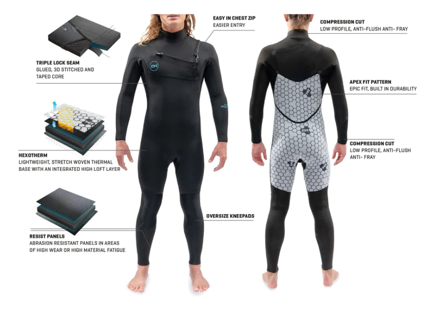 Dakine MENS MISSION CHEST ZIP FULL – Adventure Sports USA Dakine MENS MISSION CHEST ZIP FULL – Adventure Sports USA