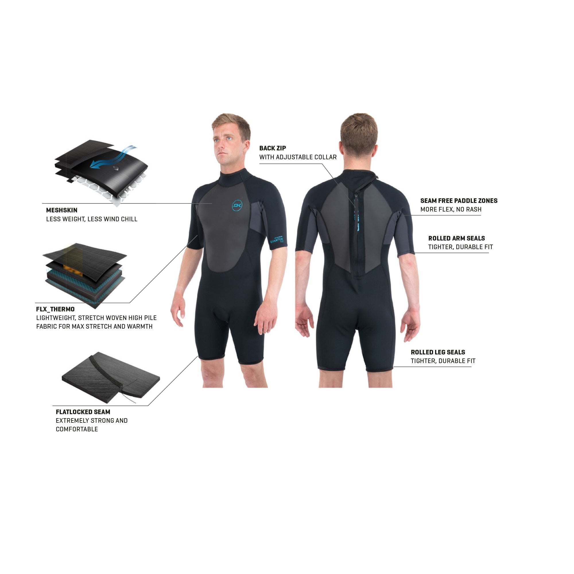 Dakine Wetsuits – Adventure Sports USA