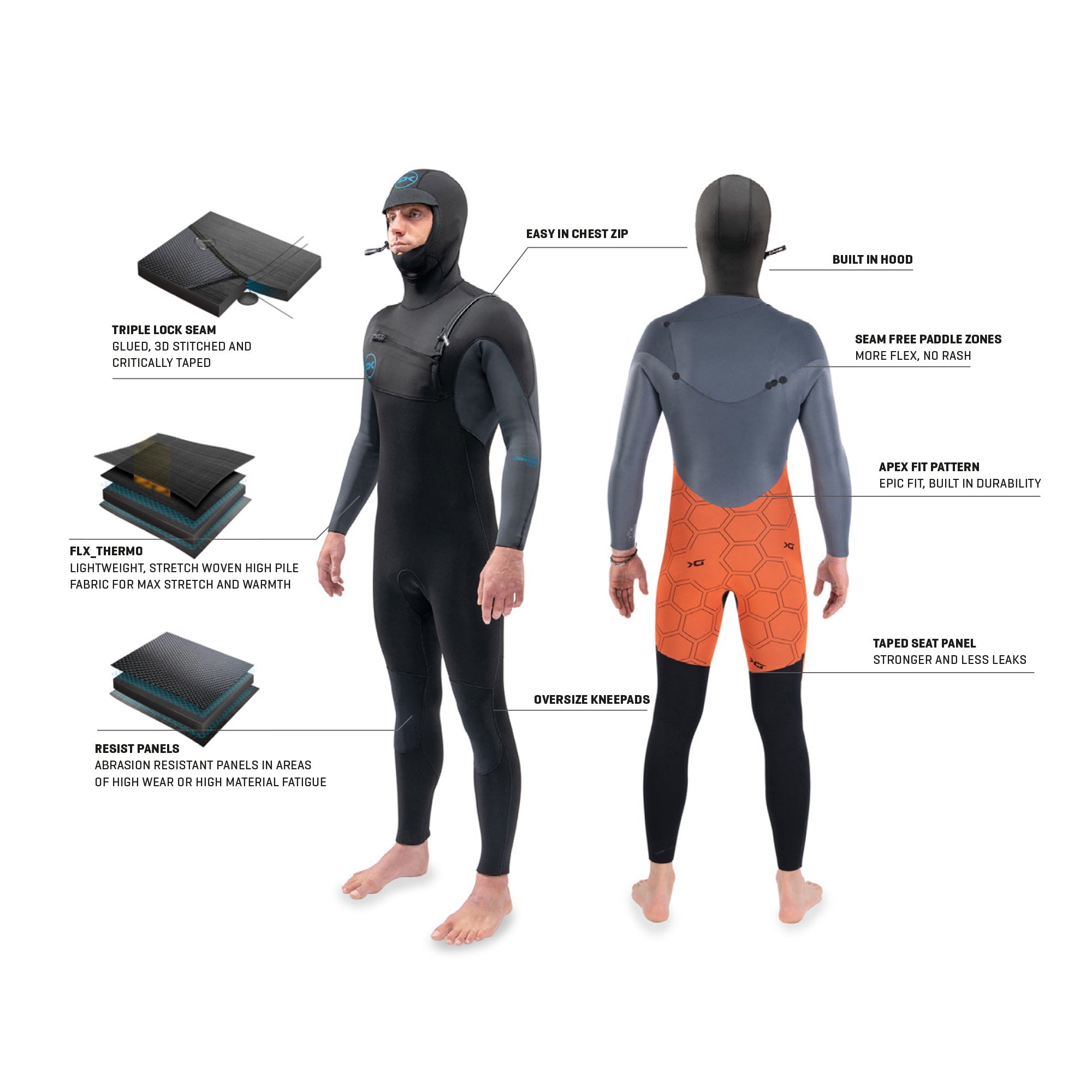 Dakine Mens Quantum Wetsuit - Adventure Sports USA